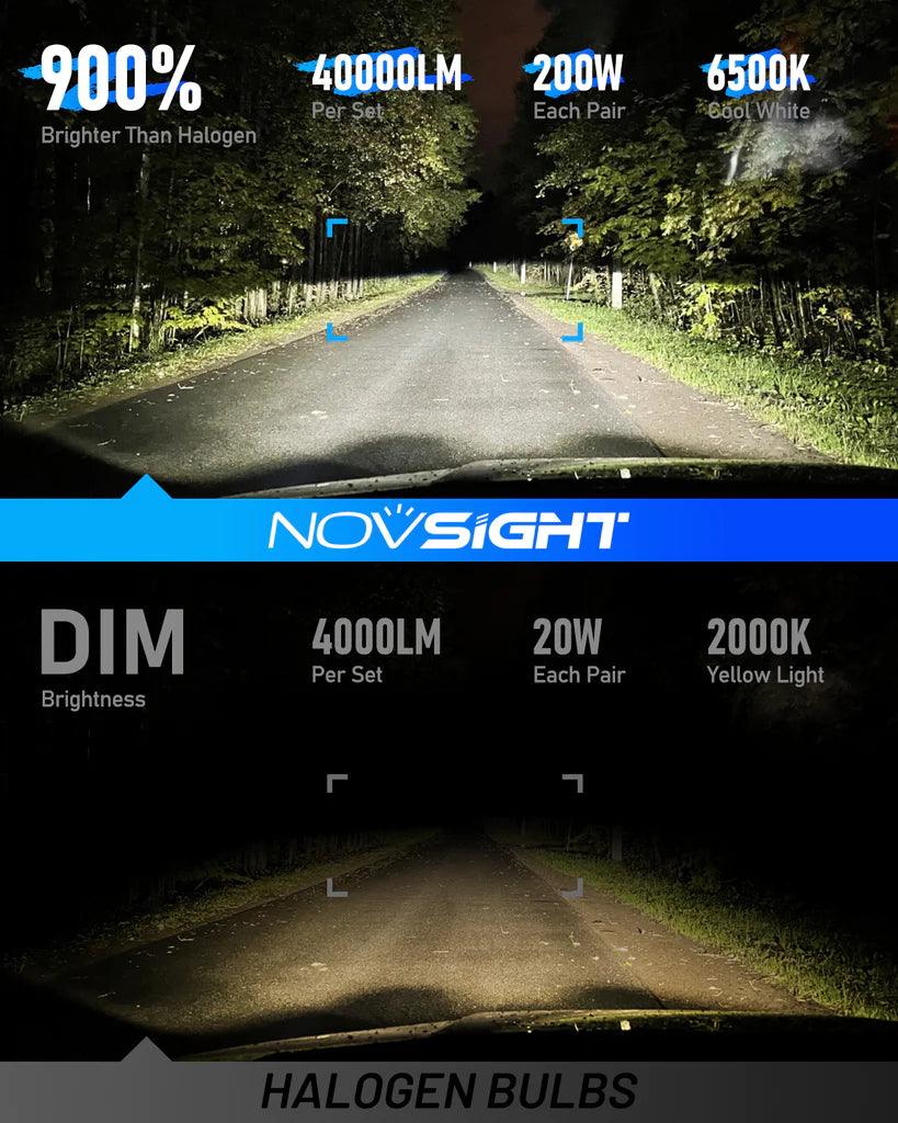 N60 Ultra Series: H11 - 200W / 40000lm - NOVSIGHT© Pakistan