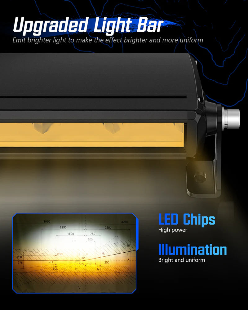 Rock Series 30 Inch Single Row Dual Beam LED Off-Road Light Bar White and Amber