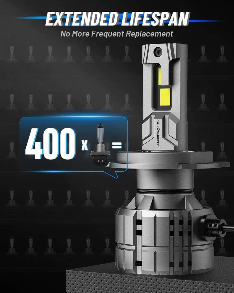 N60 Ultra Series: H4 - 200W / 40000lm - NOVSIGHT© Pakistan