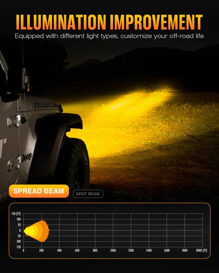 HALO Series | 4.5-inch LED Pod Lights | 35W Pair - NOVSIGHT© Pakistan