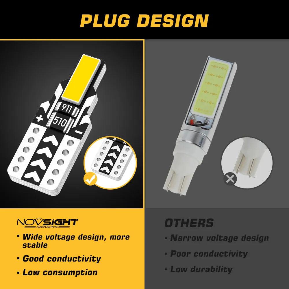 T10 White Car Signal Light | 100LM 6000K | Park/Plate/Interior - NOVSIGHT© Pakistan