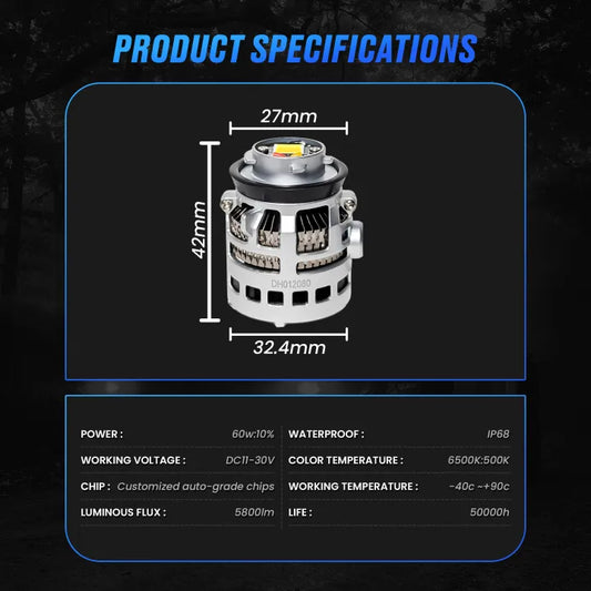 L1B LED Fog Lamp - 9000LM / 6,500K