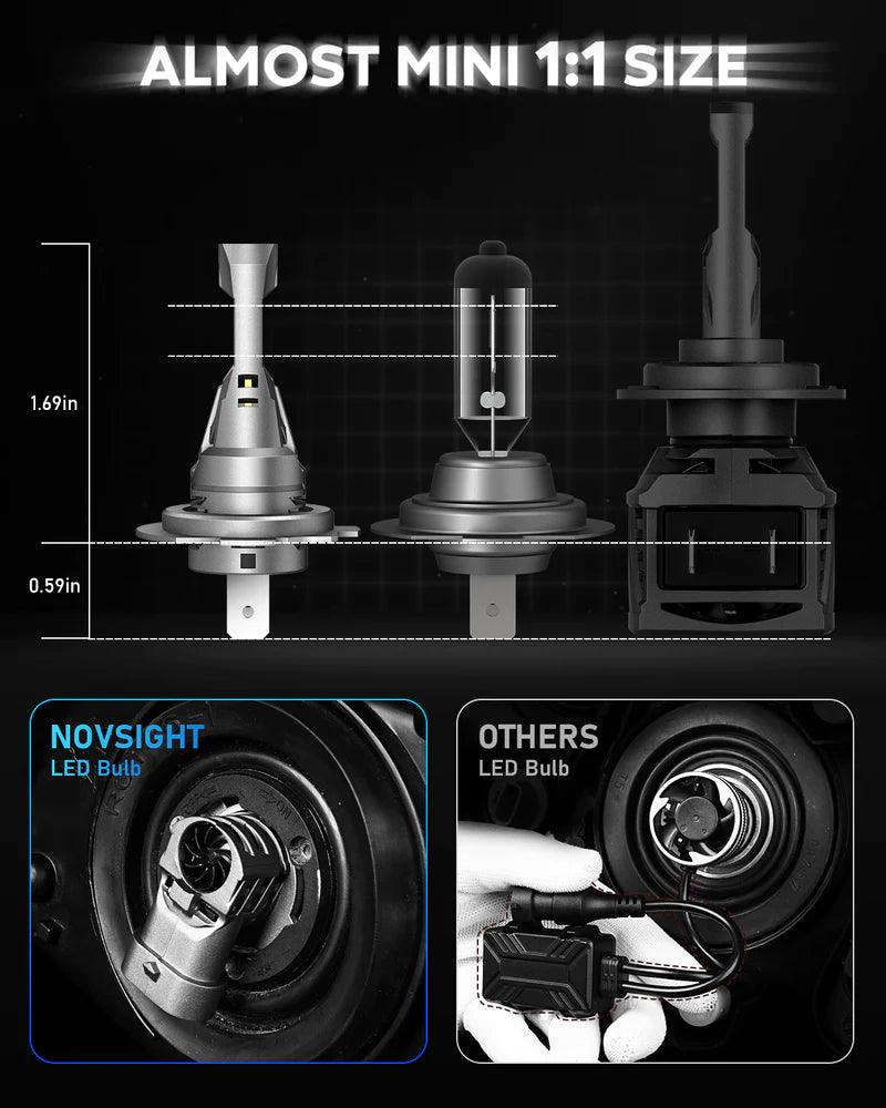 N63 Upgraded Mini 1:1 Series: H7 - 70W / 16000lm - NOVSIGHT© Pakistan