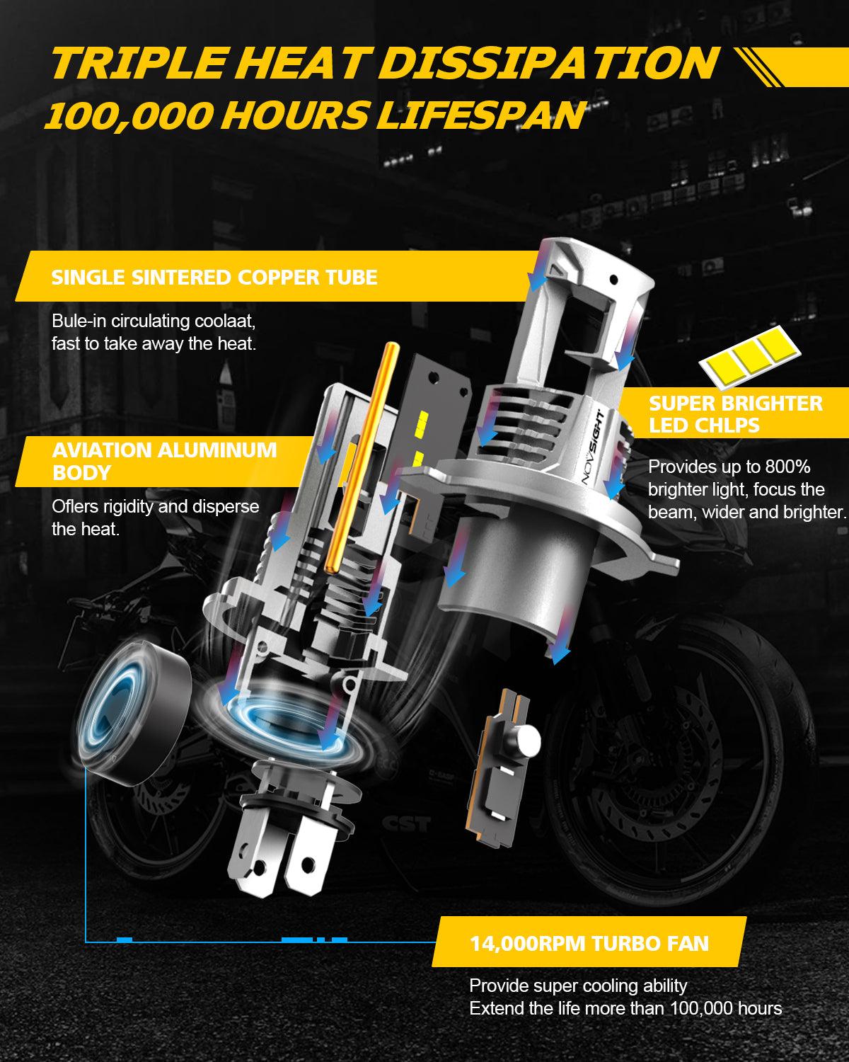 N62 Bike: H4 - 50W / 11000lm - NOVSIGHT© Pakistan