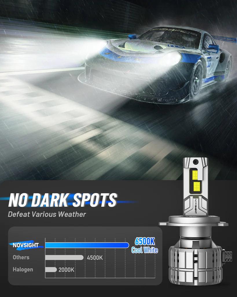 N60 Relay Led Novsight LED Headlight Bulbs N60 Ultra Series: H7 - 200W / 40000lm ...