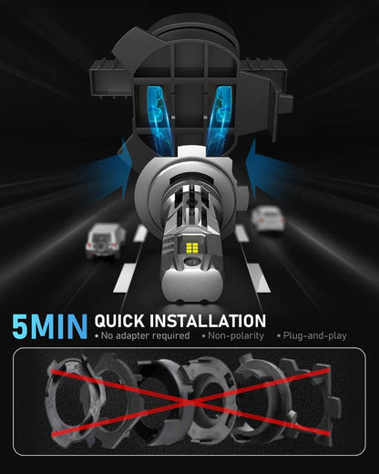 N63 Upgraded Mini 1:1 Series: H7 - 70W / 16000lm - NOVSIGHT© Pakistan