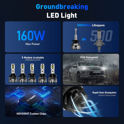T2 Series: H11 - 160W / 33,000LM