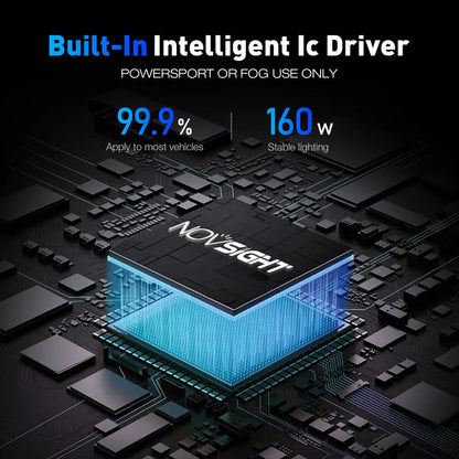 T2 Series: H11 - 160W / 33,000LM
