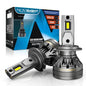 Car led headlight N37 Series: H1 - 120W / 22000lm