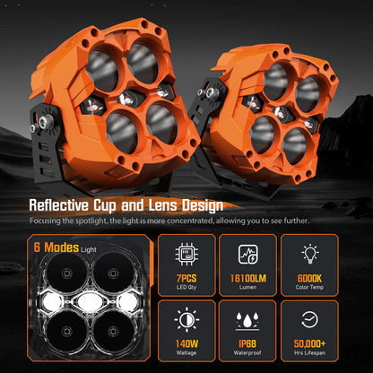 CYBER ORANGE | 6-inch LED Pod Lights | CYBER 1 Series