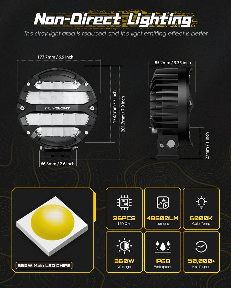 Rock Series | 7-inch LED Pod Round Lights Diving Lights